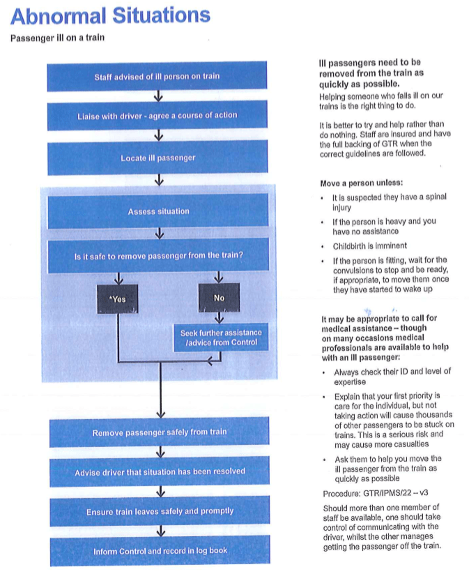 Abnormal situations.PNG