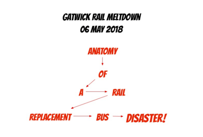 Today’s Gatwick Rail Meltdown: all you need to know about the state of GTR’s contingency&nbsp;planning