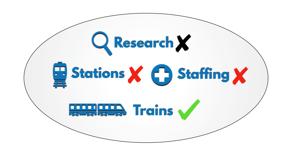 The fundamental right to travel: DPTAC gives us the ONLY advice we can trust on&nbsp;accessibility