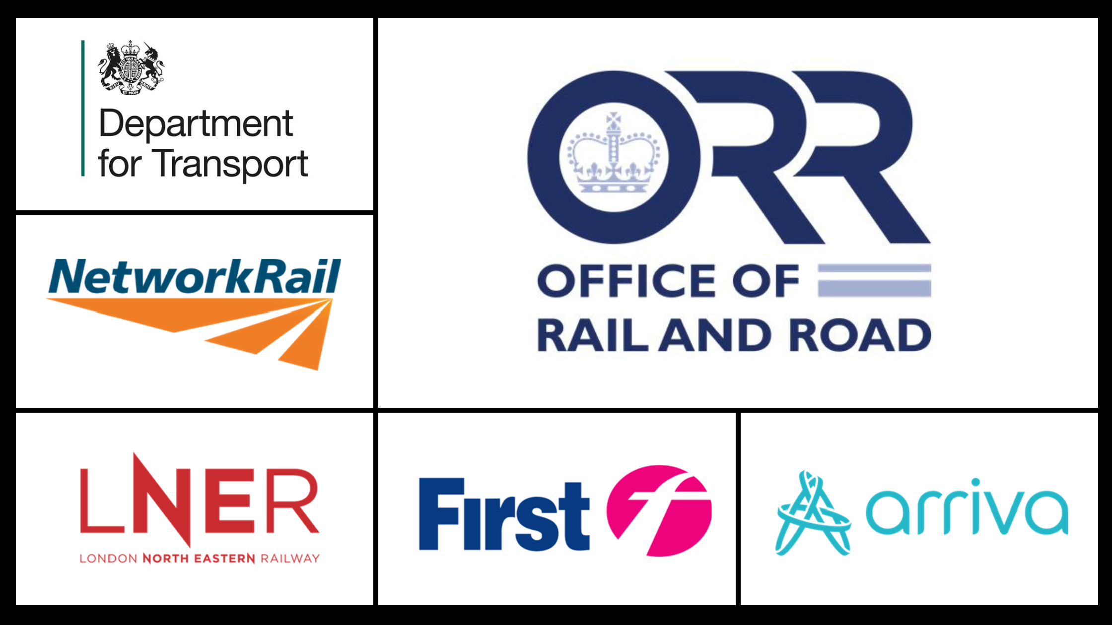 A set of six logo graphics. Largest and most central logo is the Office of Rail and Road (ORR). Other logos are Department for Transport, Network Rail, LNER, First and Arriva.