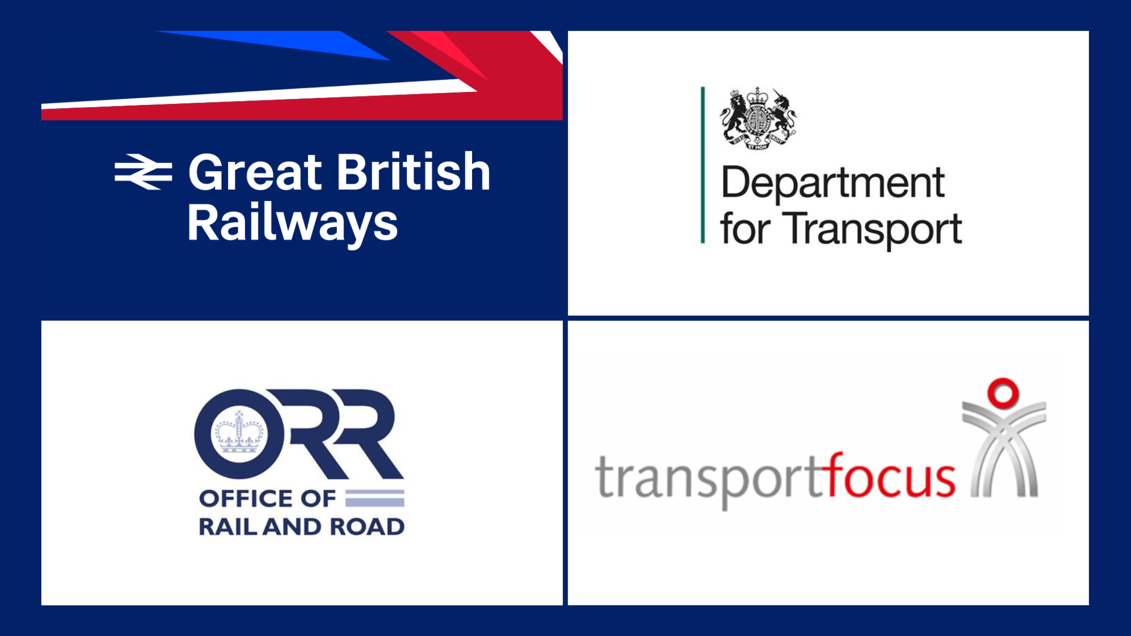 Graphic featuring Great British Railways, Department for Transport, Office of Rail and Road and Transport Focus logos